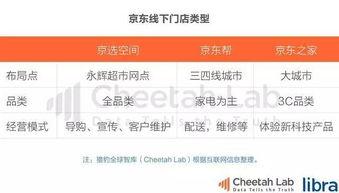 吃瓜堂 头条,热门话题背后的真相与笑料