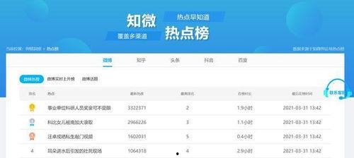 各种吃瓜网站汇总